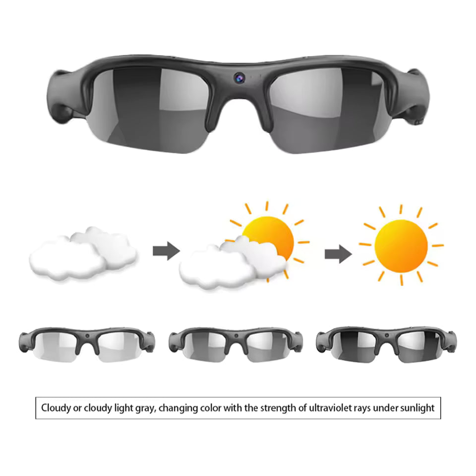 Gafas de Sol con Cámara 1080P HD y WiFi – Video y Fotos
