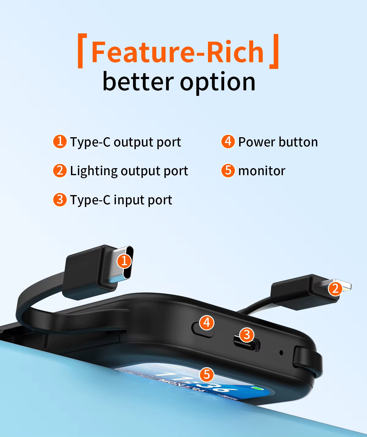 Powerbank revolucionario 100W – 8000mAh, todo en un solo dispositivo