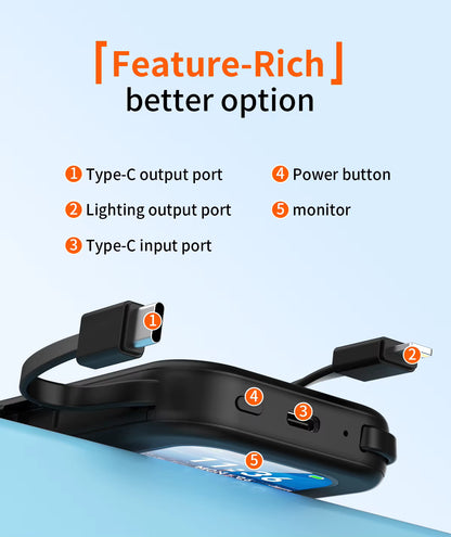 Powerbank revolucionario 100W – 8000mAh, todo en un solo dispositivo